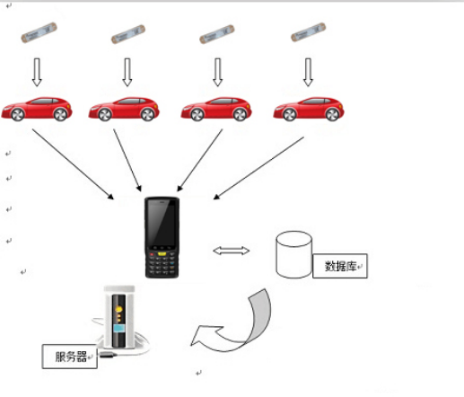 行业精品1卡2卡3卡4卡免费标题2 行业精品1卡2卡3卡4卡免费标题2