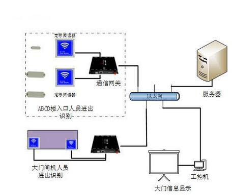 行业精品1卡2卡3卡4卡免费标题5 行业精品1卡2卡3卡4卡免费标题5