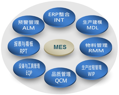 企业精品1卡2卡3卡4卡免费标题1 企业精品1卡2卡3卡4卡免费标题1