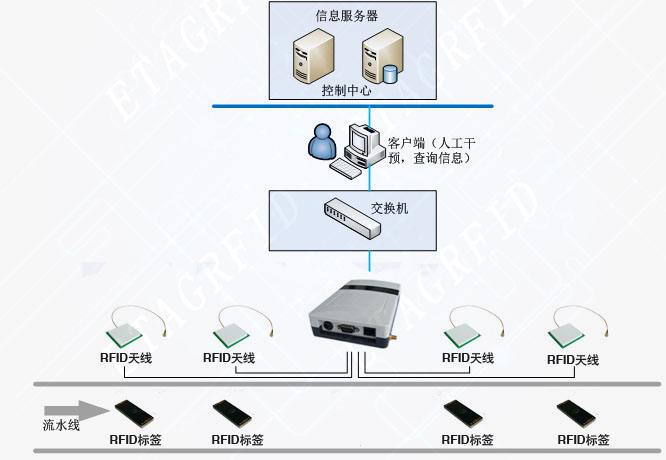 企业精品1卡2卡3卡4卡免费标题3 企业精品1卡2卡3卡4卡免费标题3